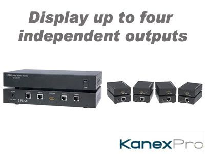 KanexPro HD4PSPE HDMI 1x4 Extender Splitter with CAT5e CAT6 Outputs