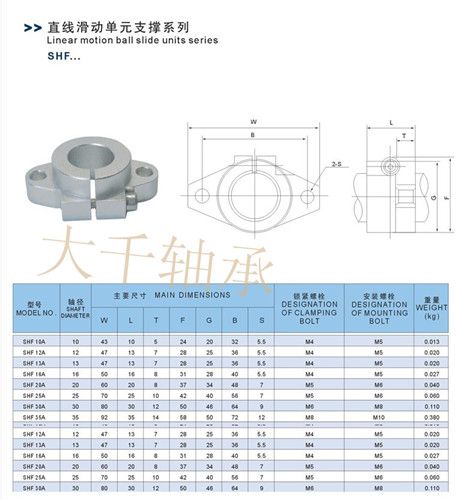 2pcs SHF20 20mm Linear Rod Rail Shaft Support CNC Route