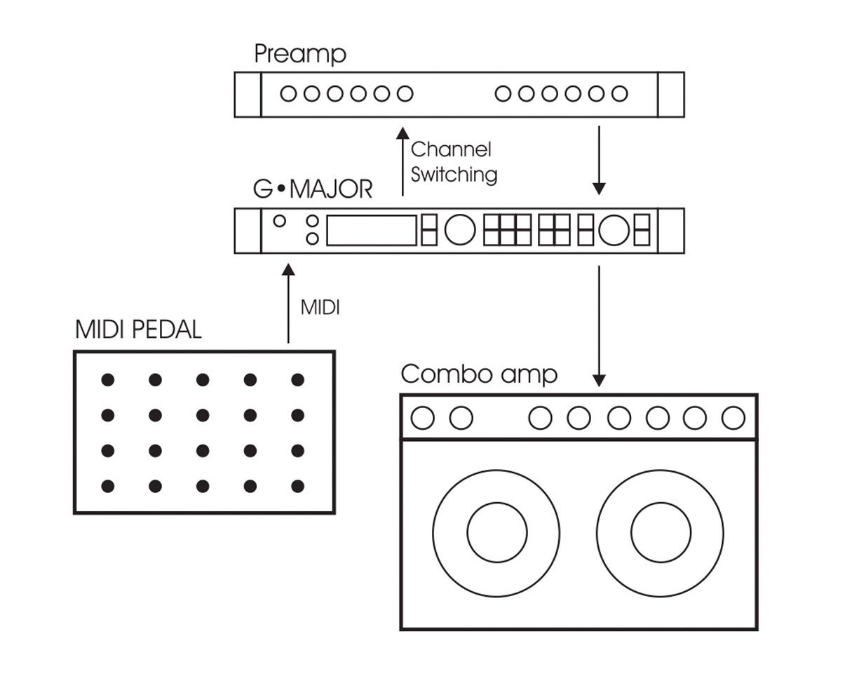 TC Electronic G Major 2 Gmajor Two PROAUDIOSTAR