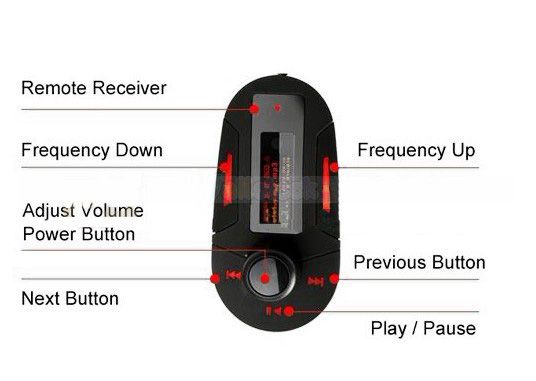 USB Stick SD TF KFZ Auto  Player Radio Wireless Car FM Transmitter