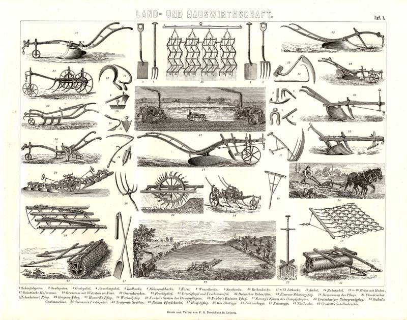 Landwirtschaft Geräte Pflüge Eggen Walzen Rechen Spaten Sense Stich