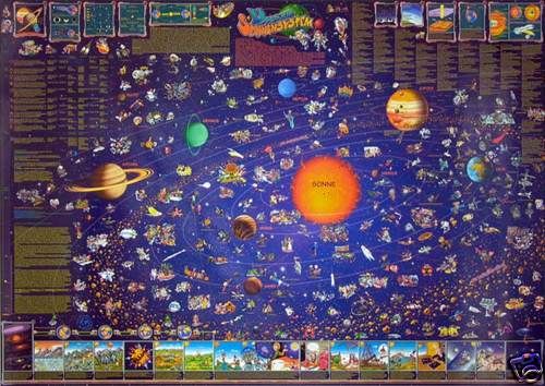 Wandkarte für Kinder~Unser Sonnensystem~137 x 97 cm