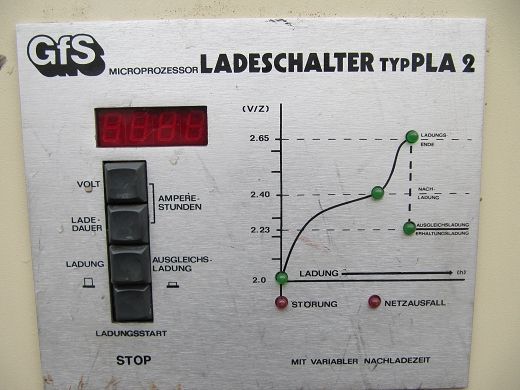 Batterie Ladegerät Gabelstapler Hubwagen 24V 70A #176