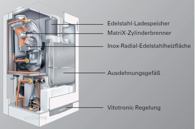 Viessmann VITODENS 222 W Gasbrennwertgerät / Gastherme