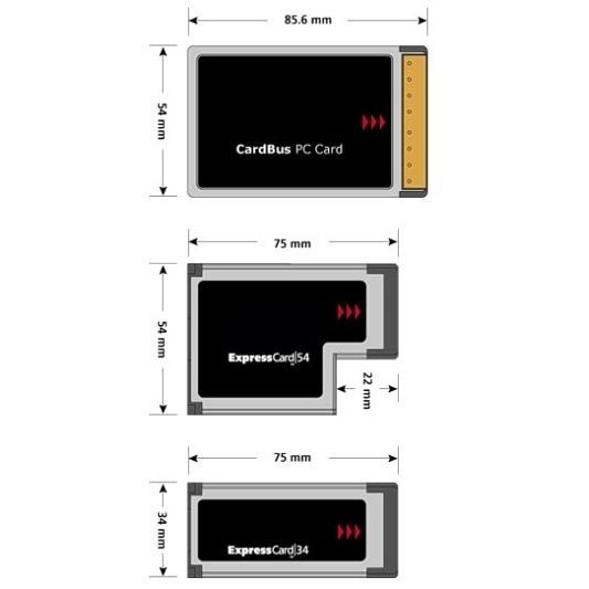 EXPRESSCARD 1x PARALLEL KARTE DRUCKER FÜR NOTEBOOK  HH 