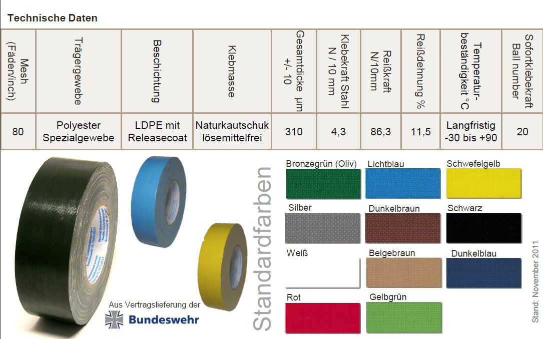 Orginal Bundeswehr Panzerband Gewebe Klebeband Gewebeband 19mm x 50m