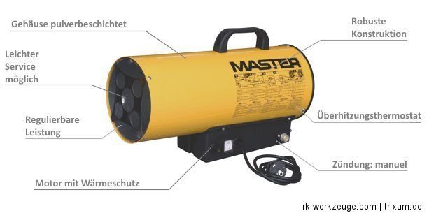 MASTER Gasheizgerät Heizlüfter BLP 17 M   16 kW