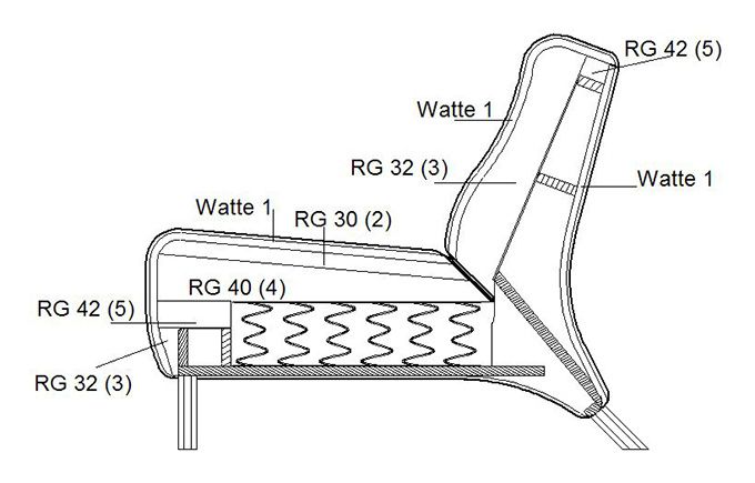 AK 440 Ecksofa aus dem Hause Rolf Benz Stoff wählbar