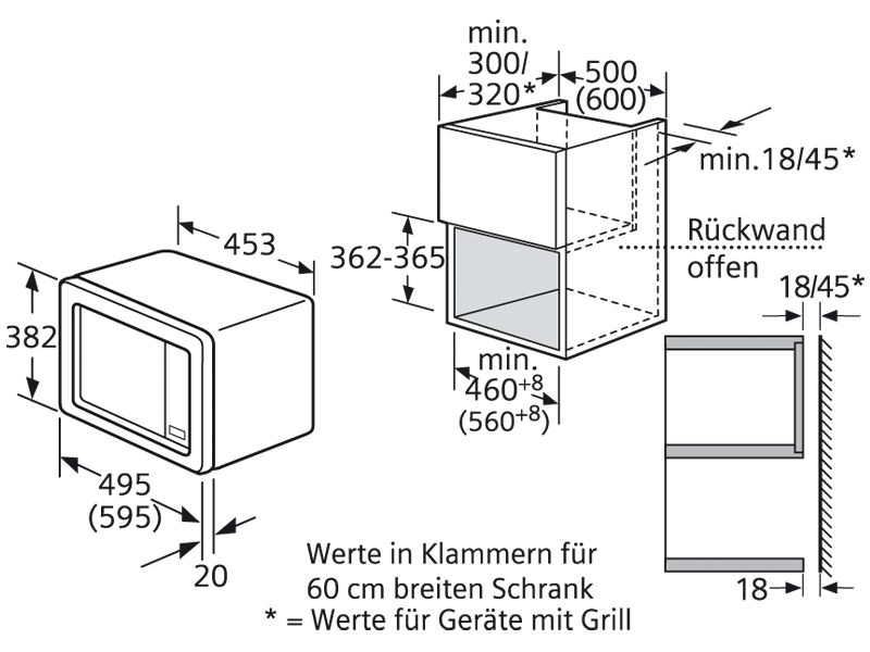 MIKROWELLE Edelstahl HF 15 M 552 Siemens 17Liter Einbau