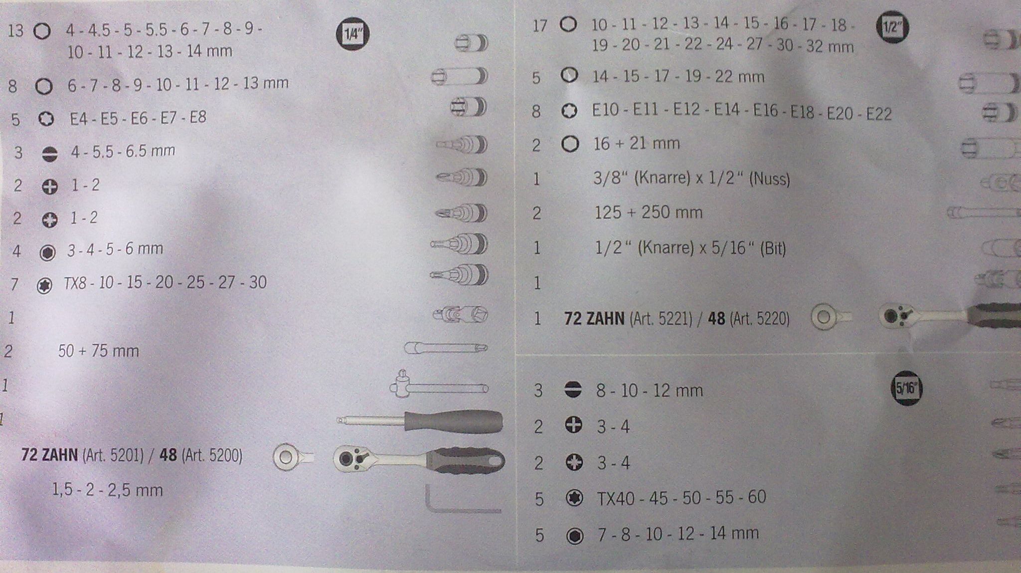 ProJahn proficraft Steckschlüsselsatz metrisch 1/4 1/2