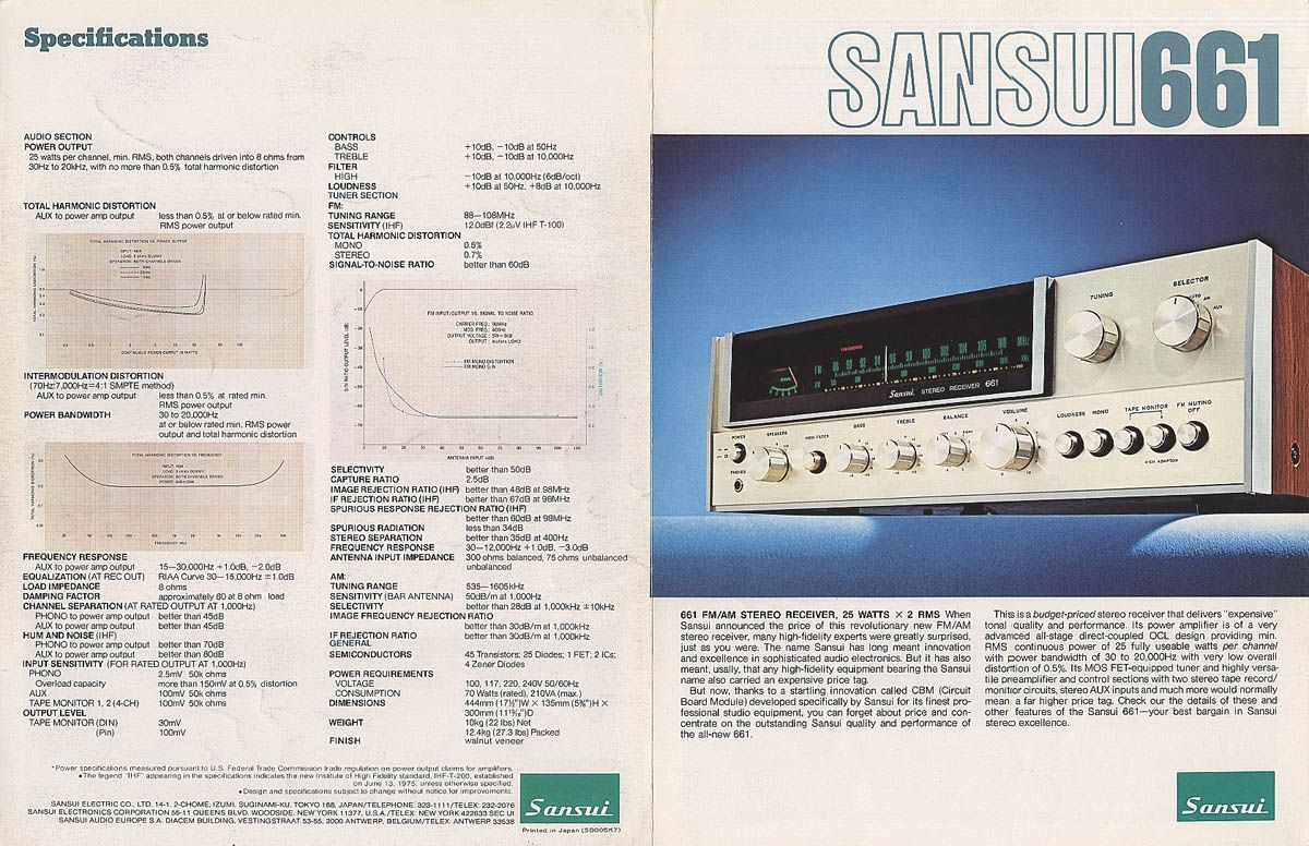 Sansui 661