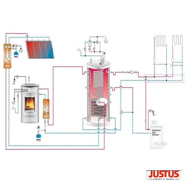 Island AQUA Kaminofen 10 kW wasserführend Sandstein 760433 Justus