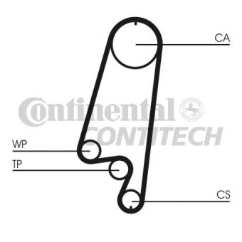 CONTI CT866K1 ZAHNRIEMENSATZ INKL. ZAHNRIEMEN SPANNROLLE