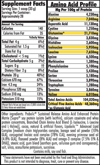 MHP Probolic SR Slow Protein Maximum Human Performance