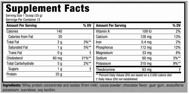 Twinlab   100% Whey Fuel Protein Test bag   1lb