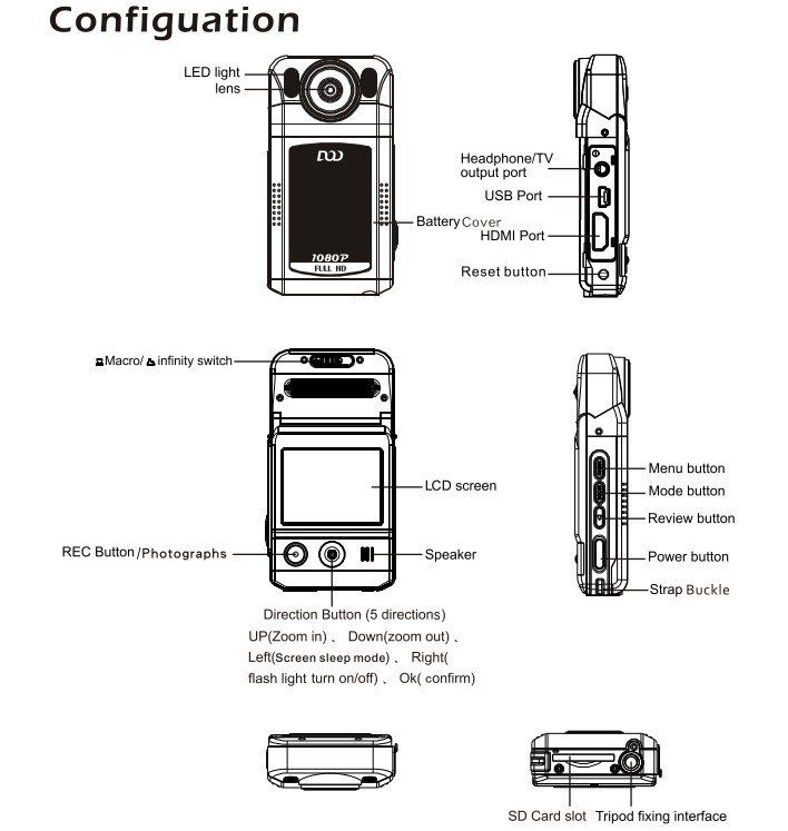 Full HD mobile Kamera, Auto DVR Videokamera, Auto Video registrator